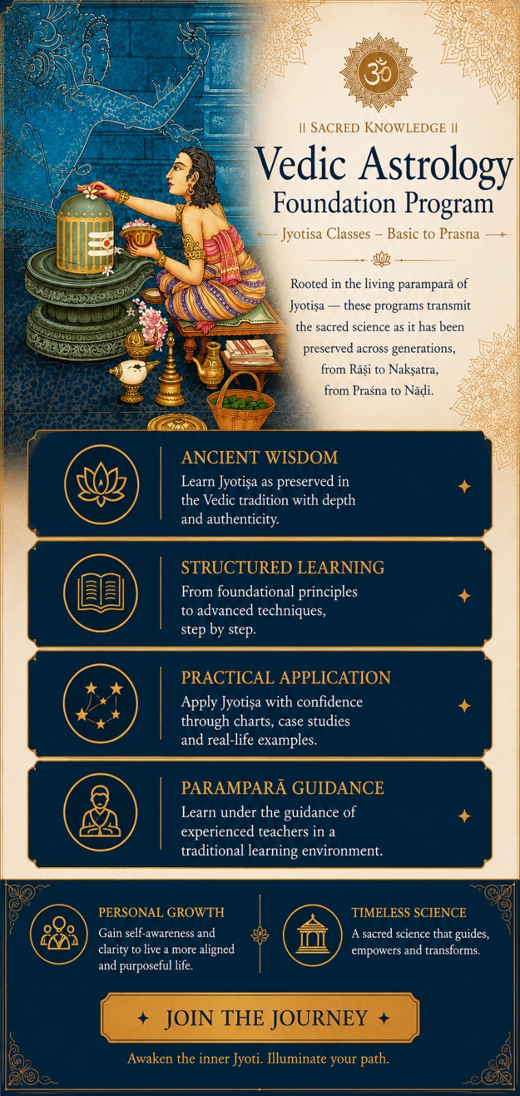 Vedic Astrology Foundation Program — Jyotisa Classes, Basic to Prasna