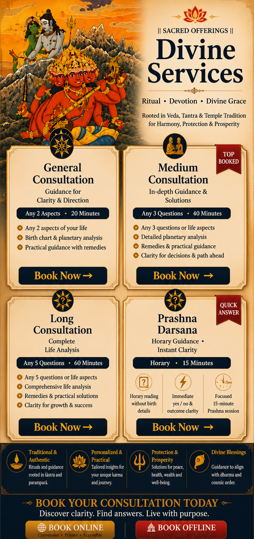 Divine Services — Sacred Offerings